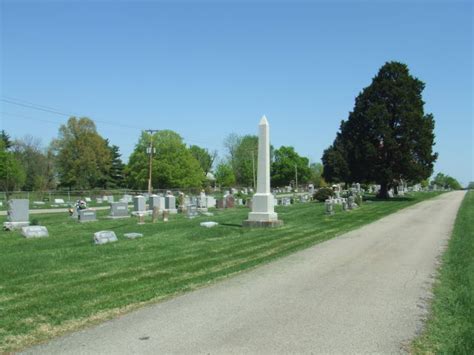 find a grave ky|Cemeteries in Bullitt County, Kentucky .